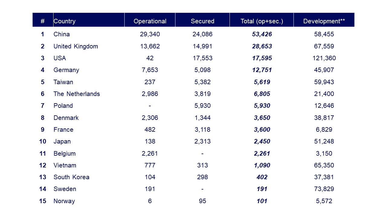 Table - RCG Press Release.jpg